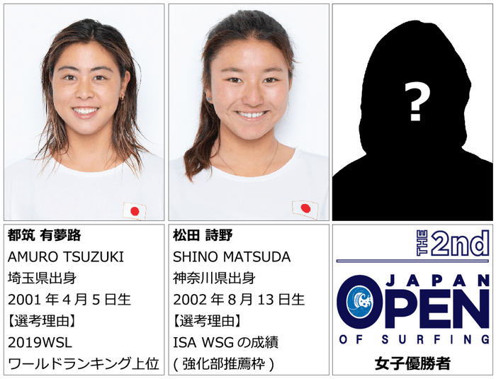 2020 ISA WSG日本代表・女子