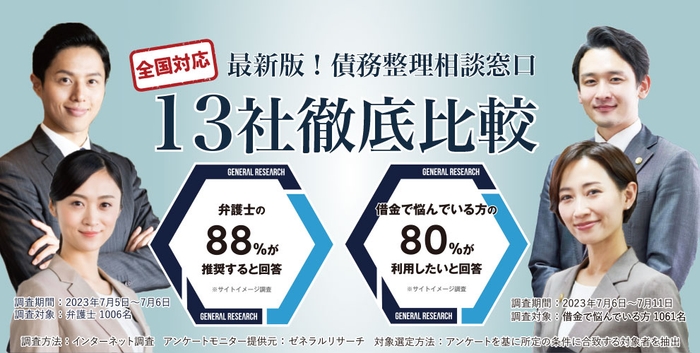 最新版!債務整理相談窓口13社徹底比較