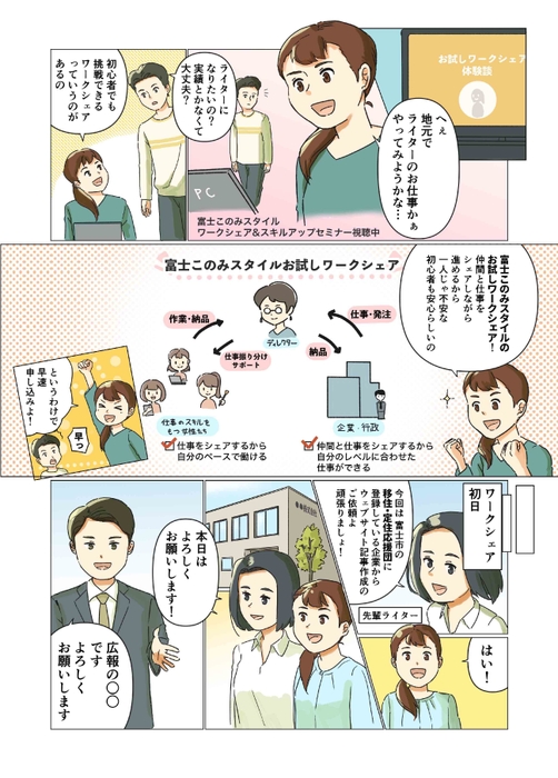 漫画「お試しワークシェア」より