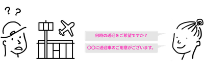 利用シーン1