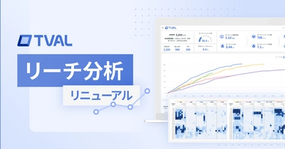 スイッチメディア、テレビCM出稿分析ツールTVAL(ティーバル)のターゲットリーチ分析機能、KPIダッシュボードのリニューアル版をリリース。使いやすさと見やすさを大幅に改善