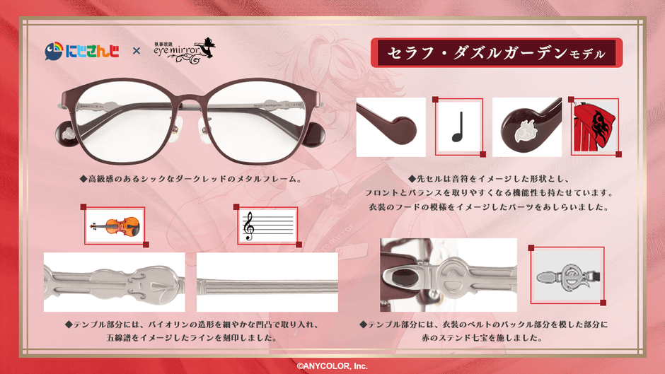 セラフ・ダズルガーデン モデル　デザイン説明