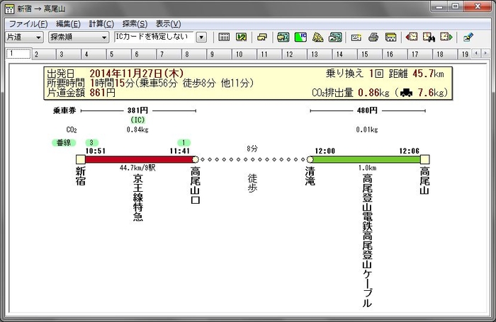 高尾山ケーブルの検索表示例