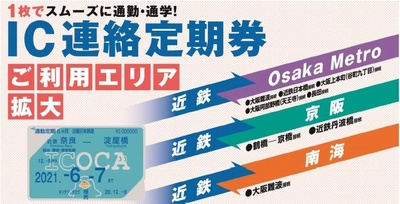 ＩＣ連絡定期券ご利用エリアの拡大について ～ＩＣＯＣＡ連絡定期券1枚でスムーズに通勤・通学！～