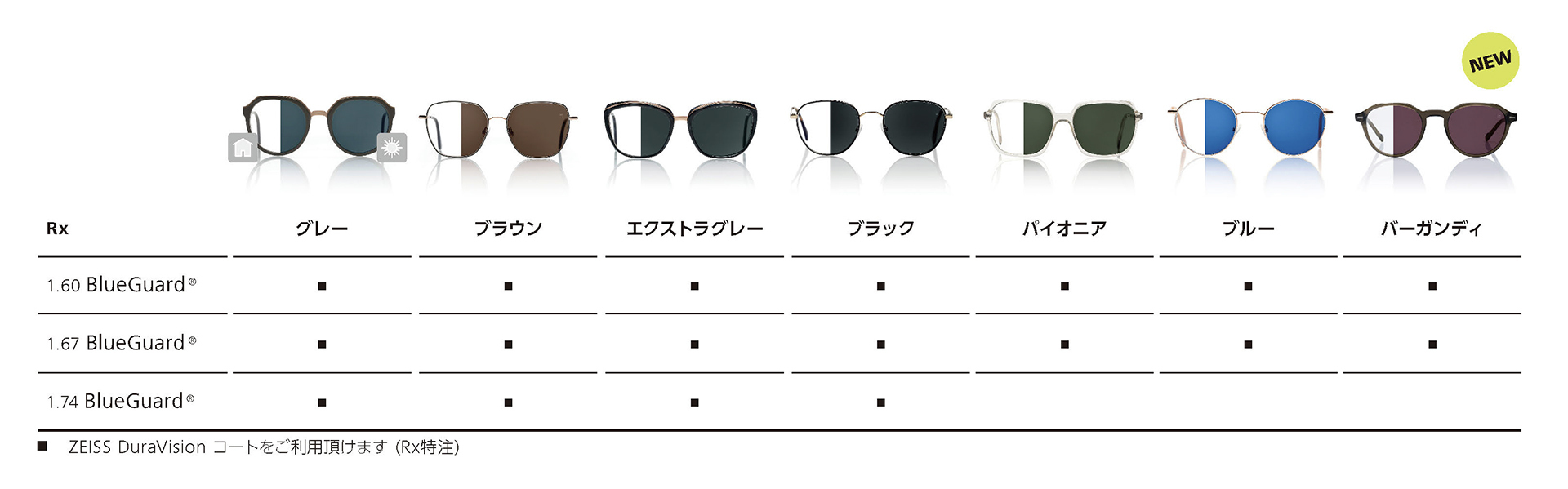 対応ラインナップ