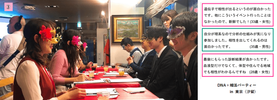 東京パーティー