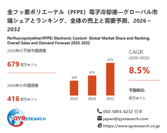 全フッ素ポリエーテル（PFPE）電子冷却液市場規模281.44百万米ドル予測：世界の産業現状、競合分析、成長動向2026