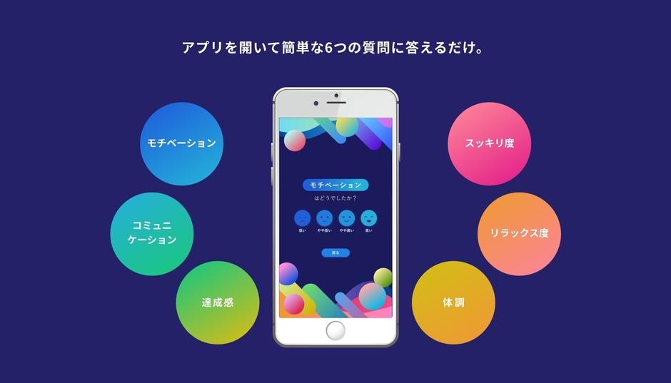 モチエモの使い方1