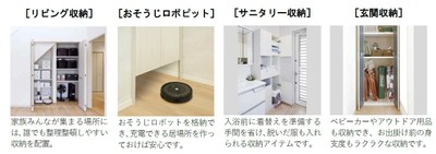 適材適所の収納の工夫