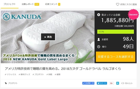 クラウドファンディング「Makuake」目標達成率350％超　 機能性まくらの新作を先行公開中＆割引キャンペーンも実施