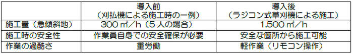 photo#3