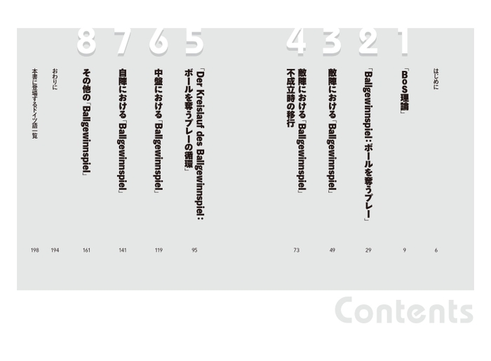 サッカー「BoS理論」　Contents