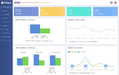 “不正クリック”対策ツールの導入が多い業種が判明！ WEB広告の現状を日本クラウディアが調査
