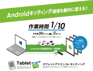 Android機器のキッティング(初期設定)を自動化するRPAツール 「Tablet admin for キッティング」がより使いやすく！ サブスクプランも一部改変し契約期間を自由に選択が可能です。