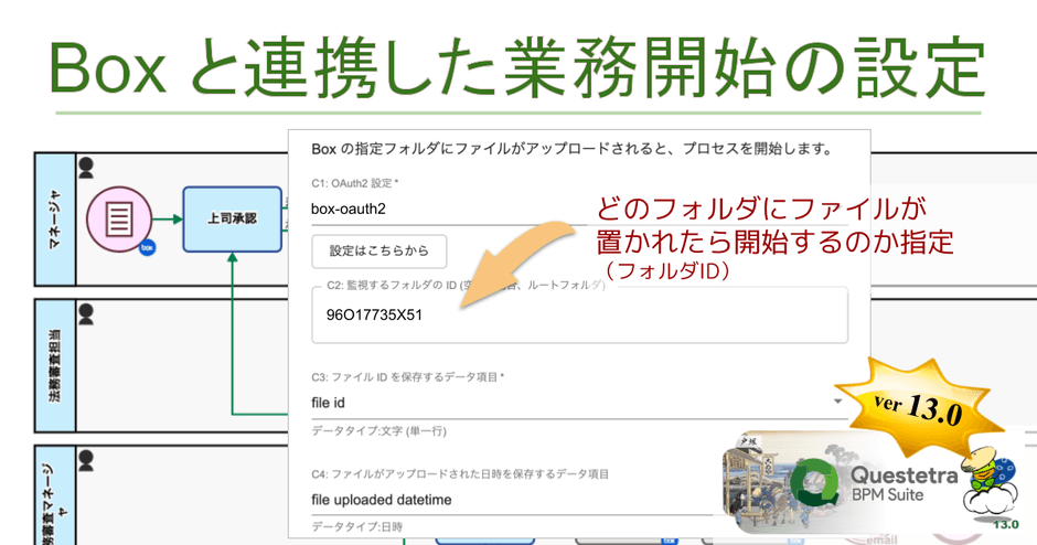 ＜Boxのフォルダにファイルが置かれると業務が自動開始される設定＞