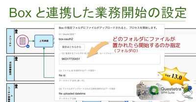 <Boxのフォルダにファイルが置かれると業務が自動開始される設定>