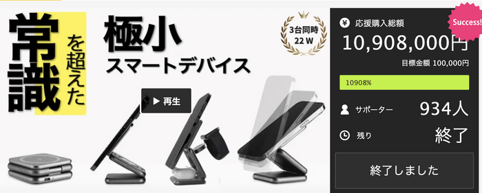 販売開始からわずか2ヶ月で1&#44;000万円を売り上げ！