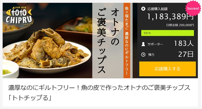 Makuake_totochipru_591％