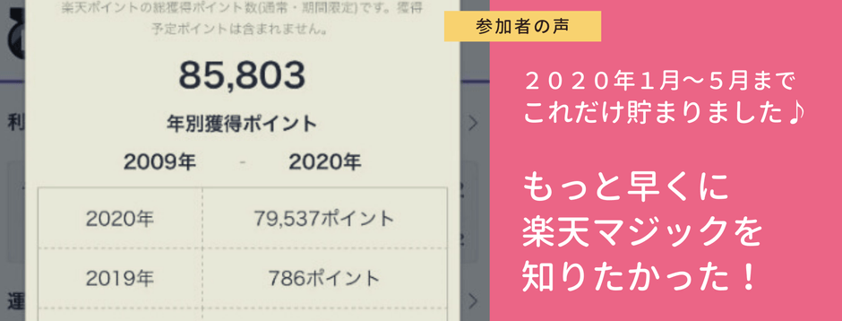 会員実績3