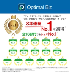 MDM・PC管理サービス「Optimal Biz」、 テクノ・システム・リサーチの調査レポートにて、 8年連続シェアNo.1を獲得