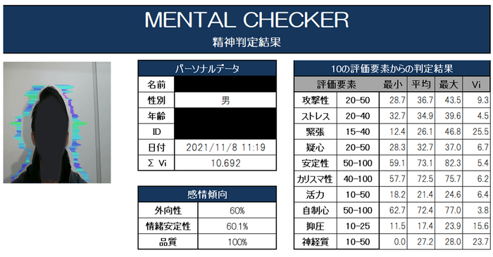 06_訓練・治療11か月後のデータ1