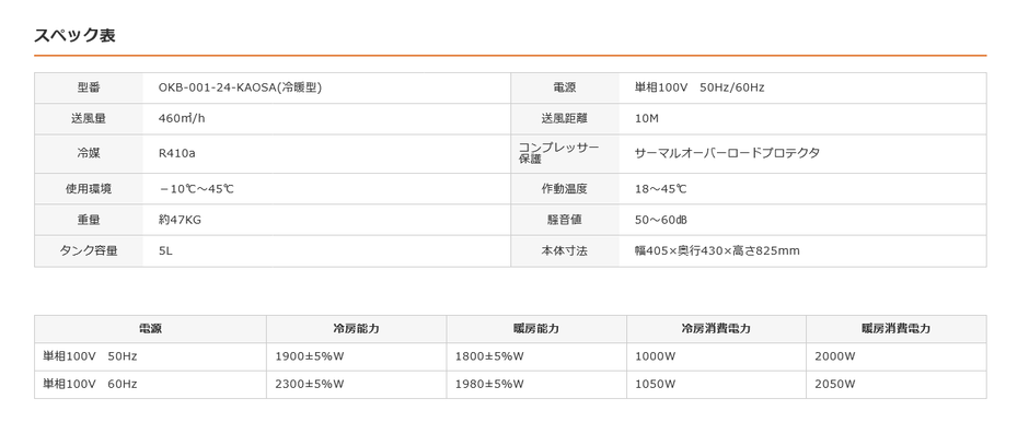 スペック表