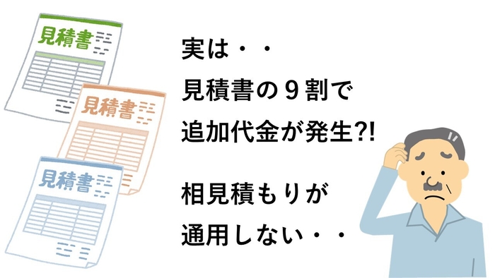 お葬式セミナーで解決！