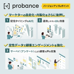 ブレインパッド、BtoC向けMA「Probance」のバージョンアップを発表