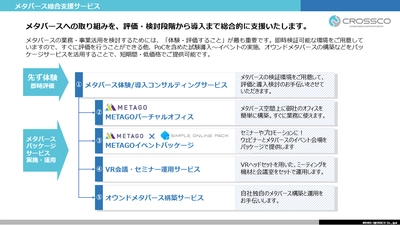 クロスコ株式会社、企業のメタバース導入を 支援する総合サービスを開始