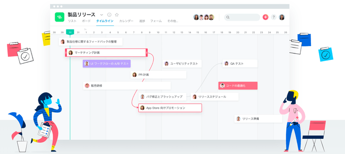 Asana 製品イメージサンプル 2