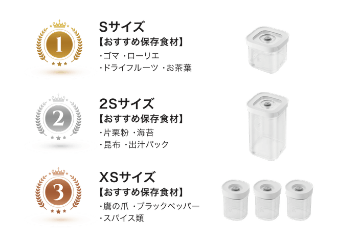 CUBE 人気サイズランキング