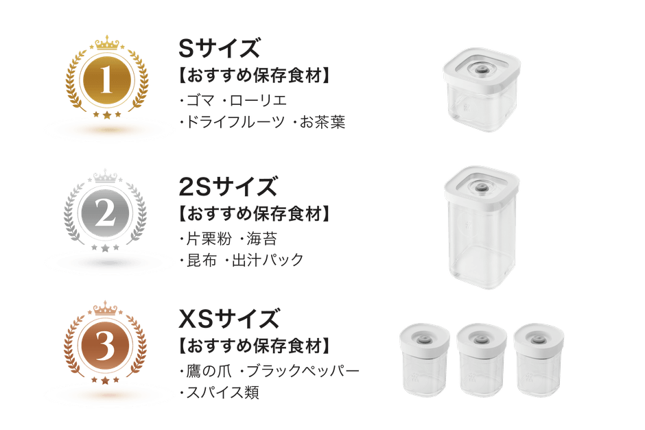 CUBE 人気サイズランキング