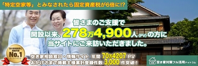 2020年5月現在の累計総PV 2,784,900 年間PV 704,207