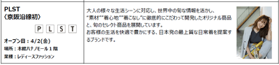 説明7
