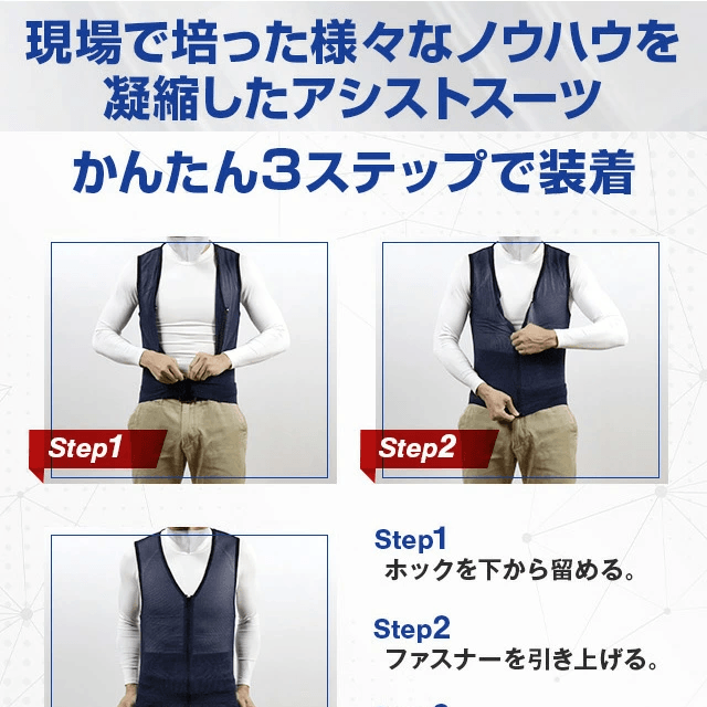 かんたん3ステップで装着