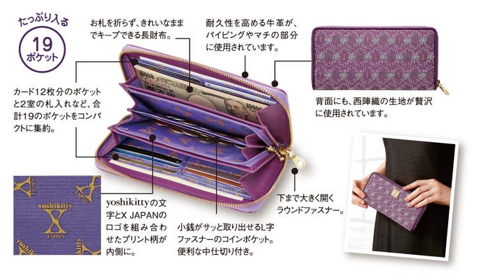 yoshikitty財布中身