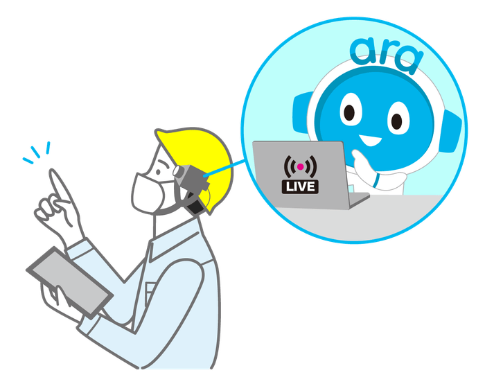 リモートサポートサービス