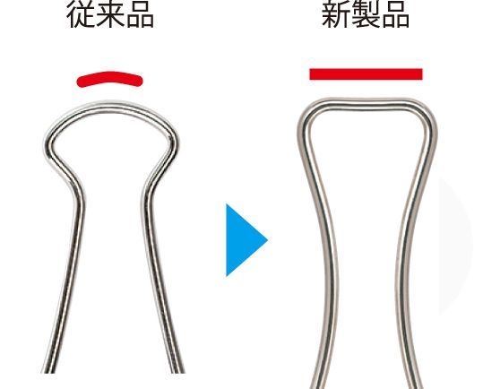 フラットレバー