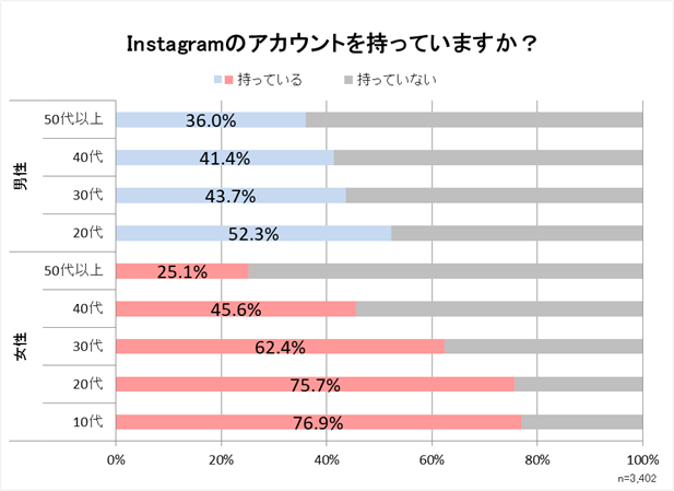 20171129_Insta_press01