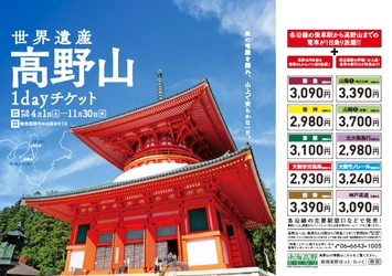 弘法大師空海が開いた世界遺産・高野山へ、 お得にお出かけください 「高野山１ｄａｙチケット」を発売します 