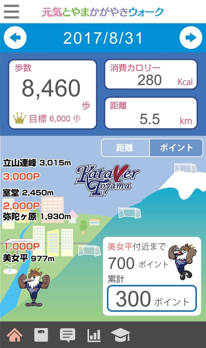 メイン画面(カターレ富山)