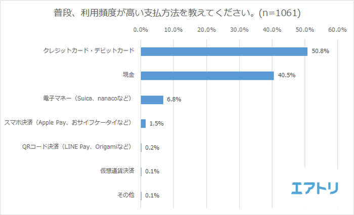 プレスリリース