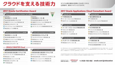 データベースプロフェッショナル企業 コーソル　 6年連続で「Oracle Certification Award」を受賞