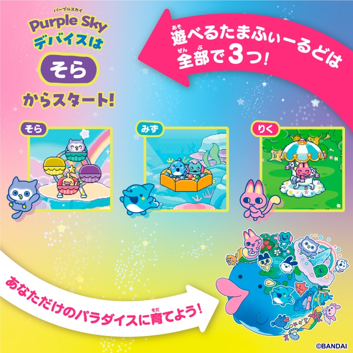 あそべるフィールドは3つ(Purple Skyの場合)
