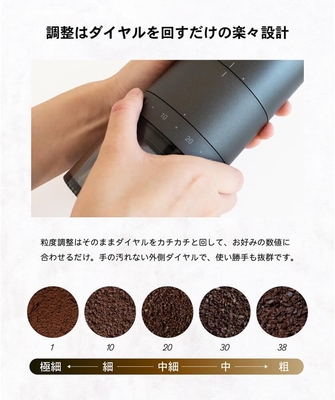 粒度設定説明