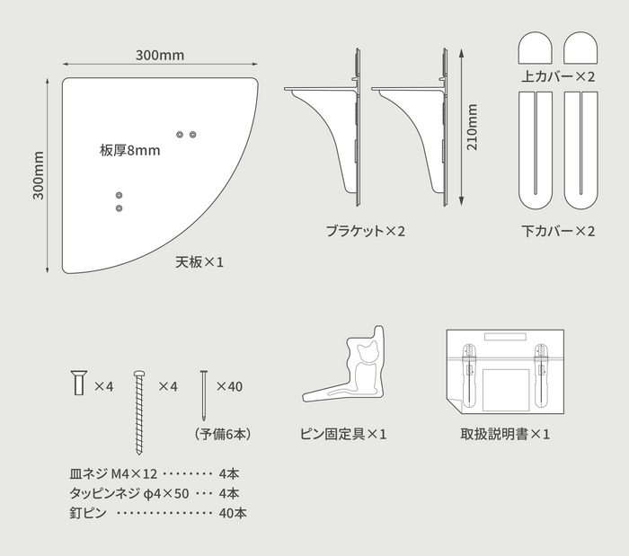 梱包内容