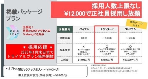掲載パッケージプラン