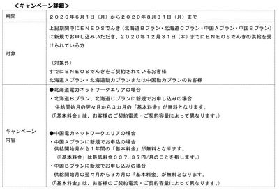 図4