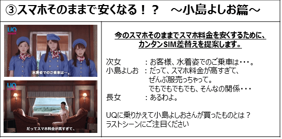 (3) スマホそのままで安くなる!? ~小島よしお篇~