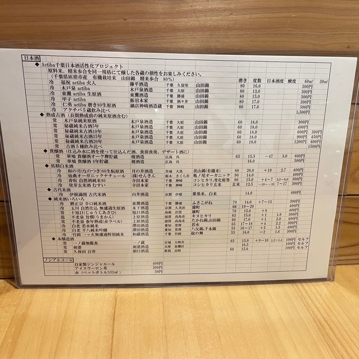 日本酒メニュー